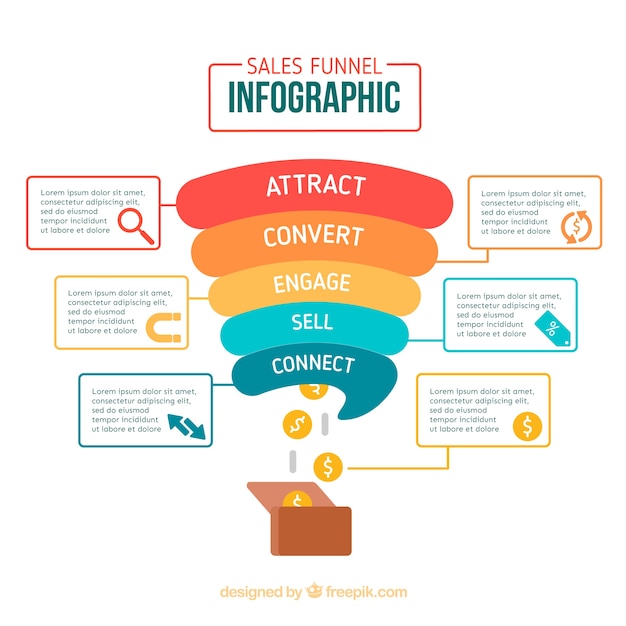 Plantilla infográfica de ventas colorida