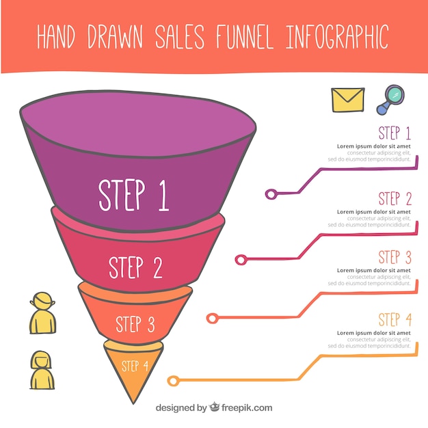 Plantilla infográfica de ventas dibujada a mano