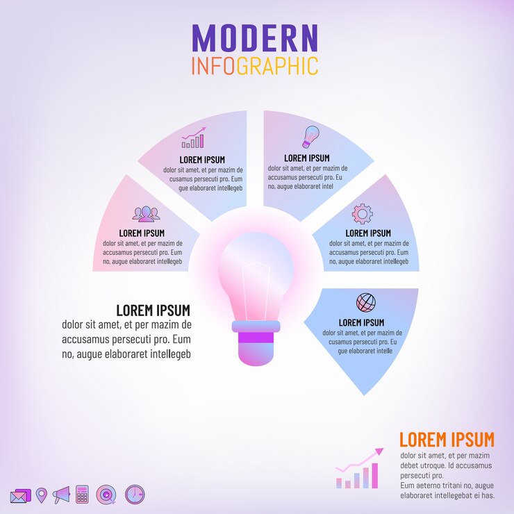 Plantilla inforgraphic bombilla para el concepto de idea de negocio