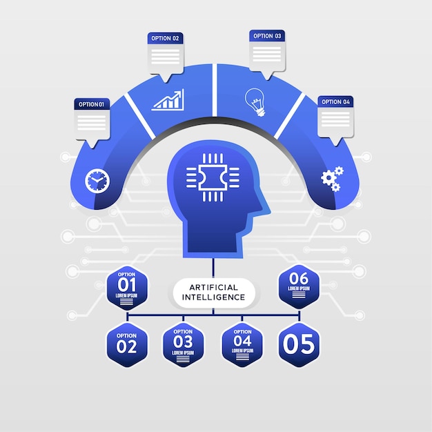 plantilla de inteligencia artificial