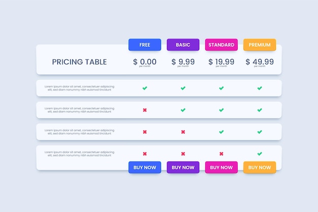 Vector plantilla de interfaz de tabla de precios para sitio web