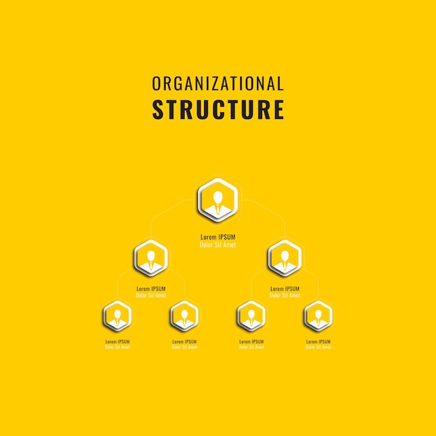 Plantilla de jerarquía infográfica horizontal amarilla con elementos hexagonales y cuadros de texto