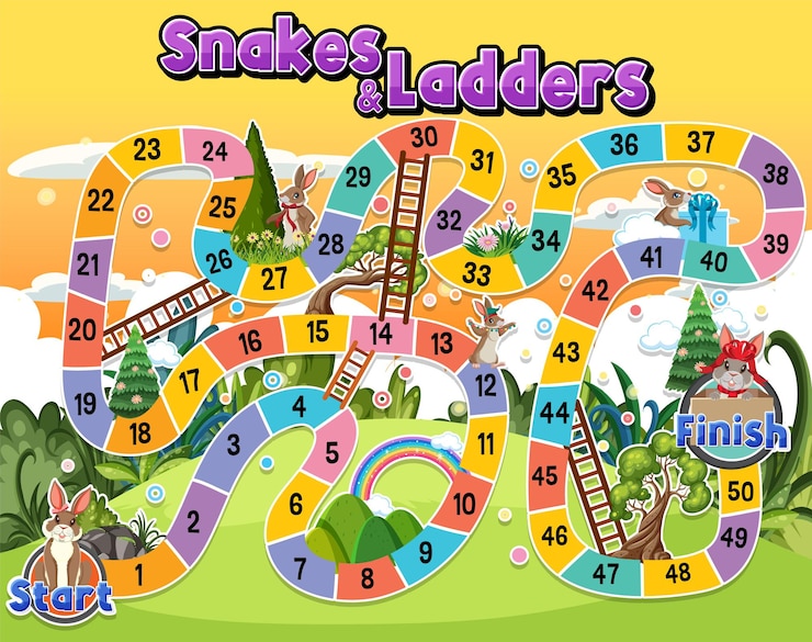 Plantilla de juego de mesa de serpientes y escaleras