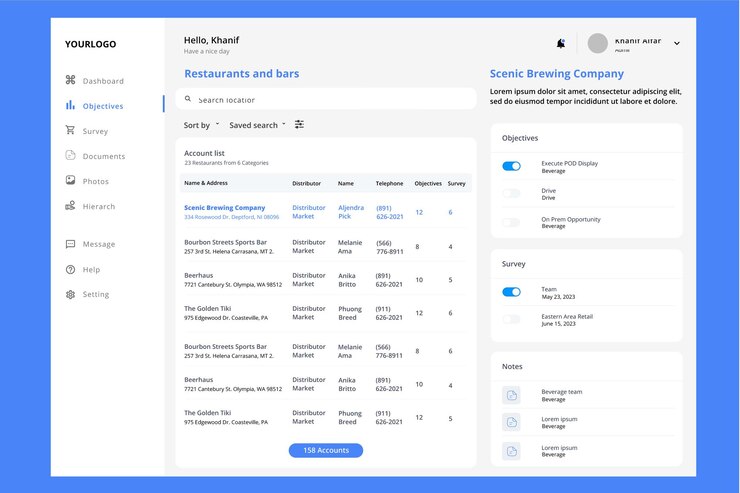 Vector plantilla de kit de interfaz de usuario de la aplicación cms dashboard para restaurantes y hostelería