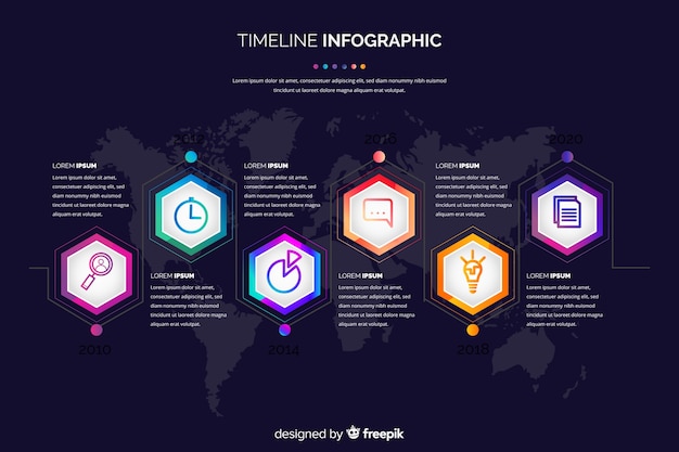 Plantilla línea temporal infografía diseño plano