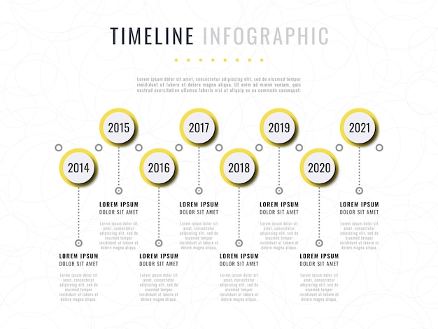 Plantilla de línea de tiempo de infografía horizontal sobre un fondo blanco Visualización de datos comerciales modernos