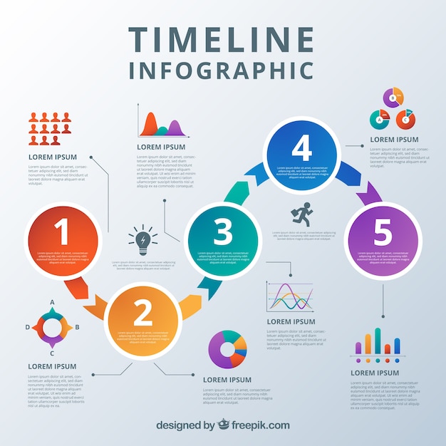 Plantilla de línea de tiempo infográfica