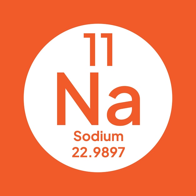 plantilla de logotipo del vector del icono de la tabla periódica del sodio Na