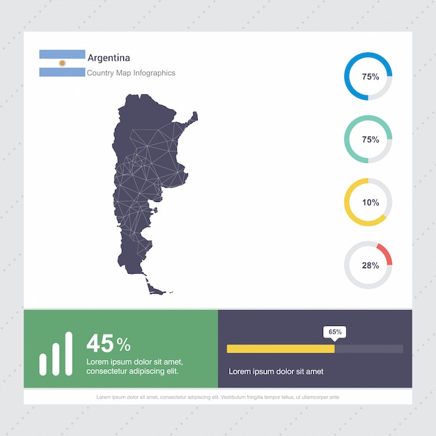 Vector plantilla de mapa de argentina y bandera infografía