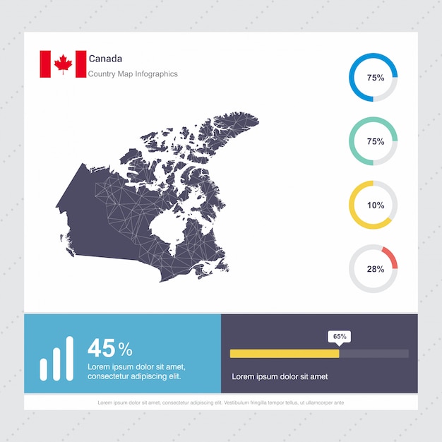 Plantilla de mapa y bandera de canadá infografía