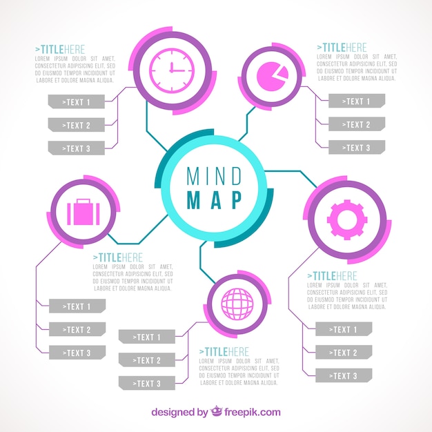 Vector plantilla de mapa conceptual con estilo