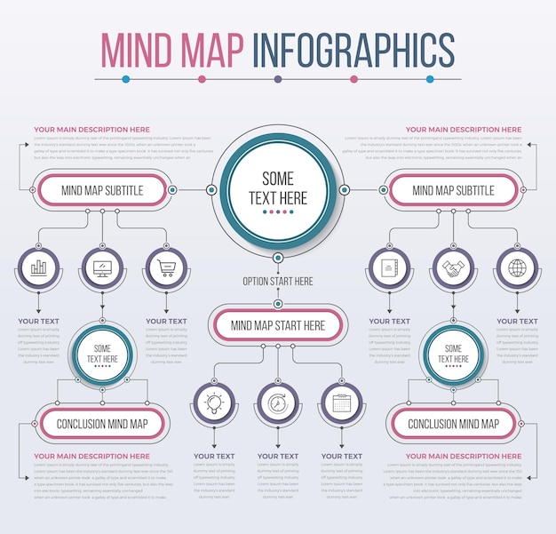 Plantilla de mapa mental