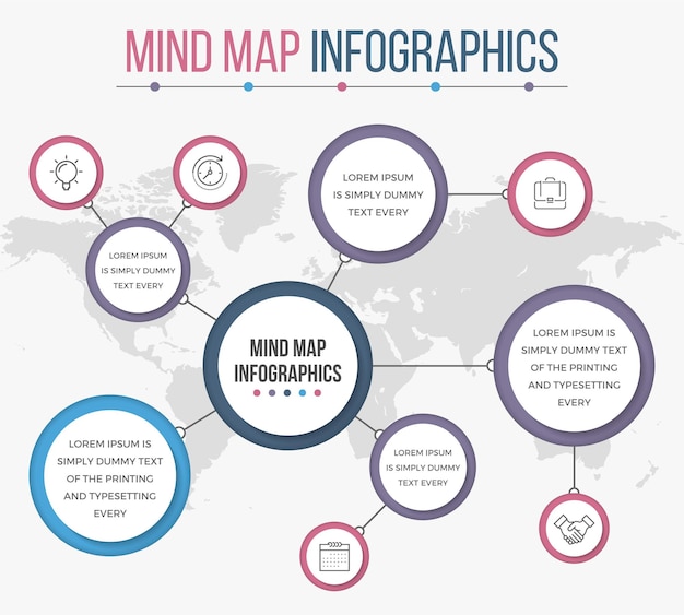 Plantilla de mapa mental
