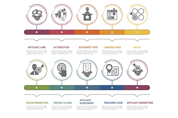 Plantilla de marketing de afiliación infográfica Iconos en diferentes colores Incluir enlace de afiliación Autoridad de atribución Página de inicio del sitio y otros