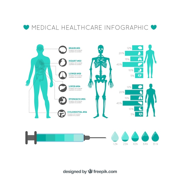 Plantilla médica infografía