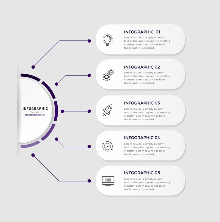 plantilla de negocio de infografía con pasos