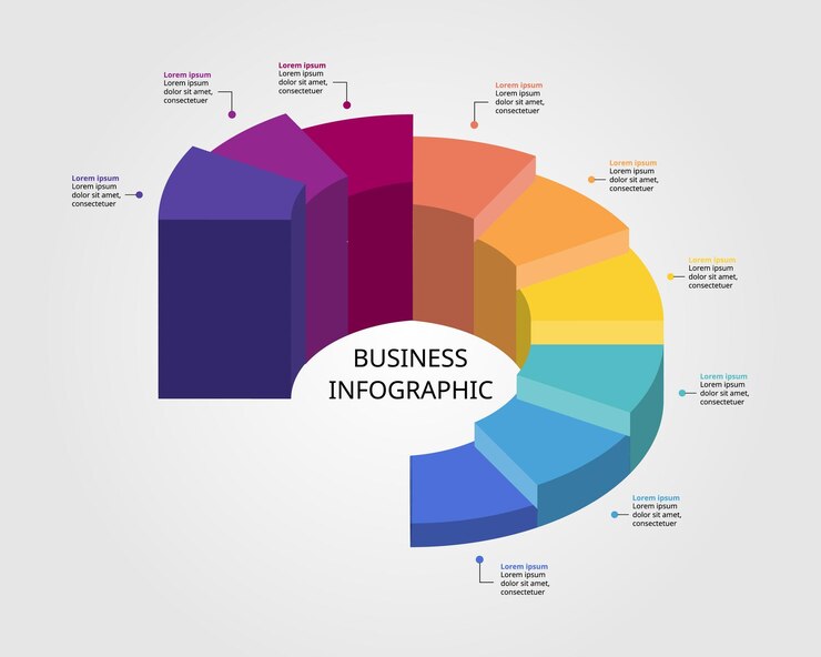 Vector plantilla de nivel de gráfico de pie de círculo para infografía para la presentación de 9 elementos