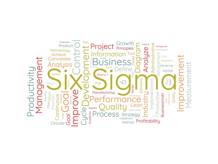 Vector plantilla de nube de palabras six sigma concepto de negocio de fondo vectorial