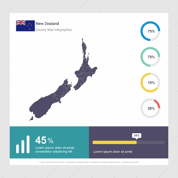Plantilla de Nueva Zelanda Map y Flag Infographics