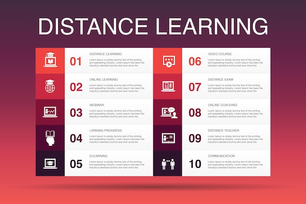 Plantilla de opción de infografía de aprendizaje a distancia 10. educación en línea, seminario web, proceso de aprendizaje, curso de video, iconos simples