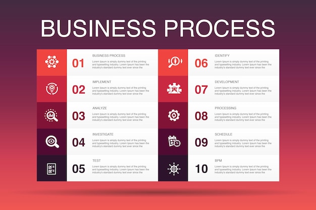 Plantilla de opción de infografía de procesos de negocio 10 implementación, análisis, desarrollo, procesamiento de iconos simples