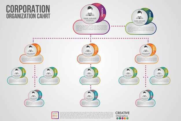 Plantilla de organigrama corporativo con iconos de gente de negocios vector infografías modernas y simples con ilustración de perfil jerarquía corporativa y conexión de modelo humano