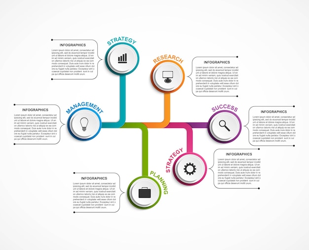 Plantilla de organigrama de diseño infográfico