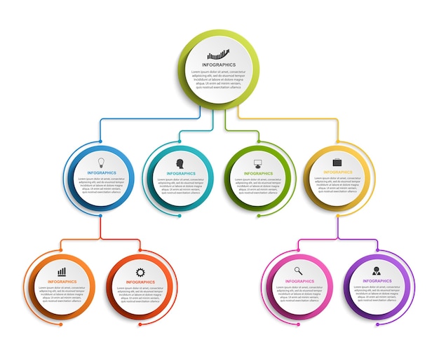 Plantilla de organigrama de diseño infográfico