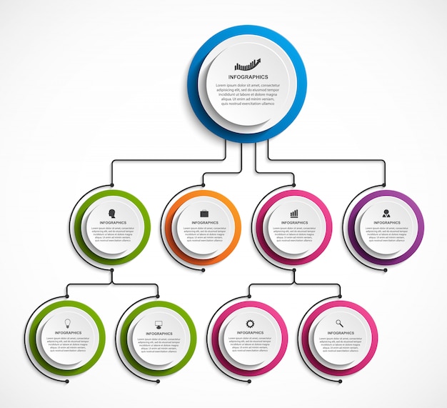 Plantilla de organigrama de diseño infográfico.