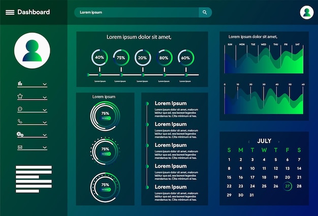 plantilla de panel de usuario de plantilla de panel de control de vector