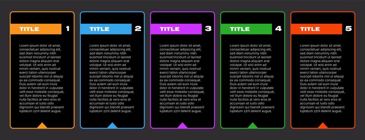 Vector plantilla de pasos infográficos de modo oscuro minimalista