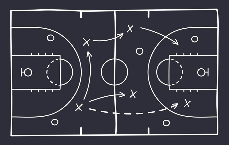 Vector plantilla de pizarra de táctica de juego de campo de estrategia de baloncesto esquema de juego de baloncesto dibujado a mano ilustración de vector de plan de deporte de pizarra de aprendizaje