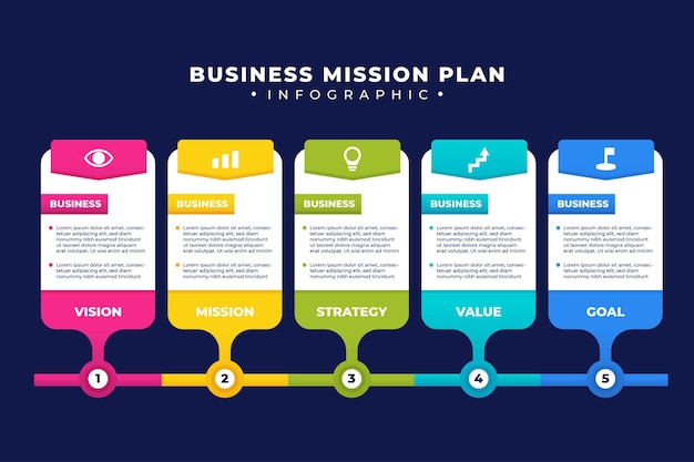 Plantilla de plan de misión empresarial en color degradado