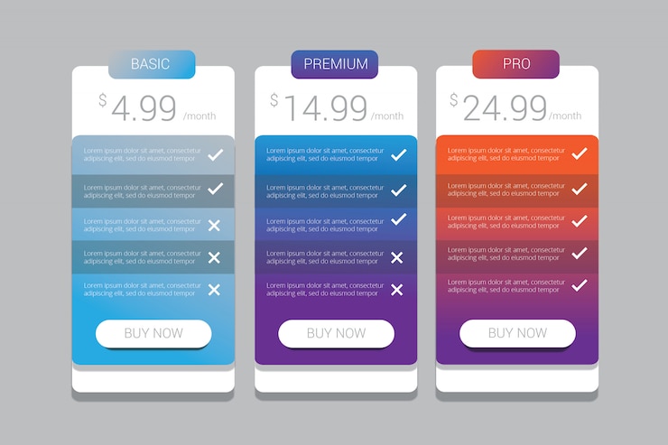 Vector plantilla de planes de precios coloridos degradados simples para ilustración web o aplicaciones