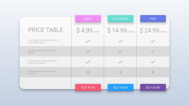 Plantilla de planes de precios coloridos para web