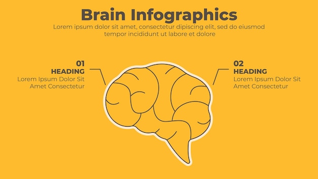 Plantilla de presentación de infografía cerebral