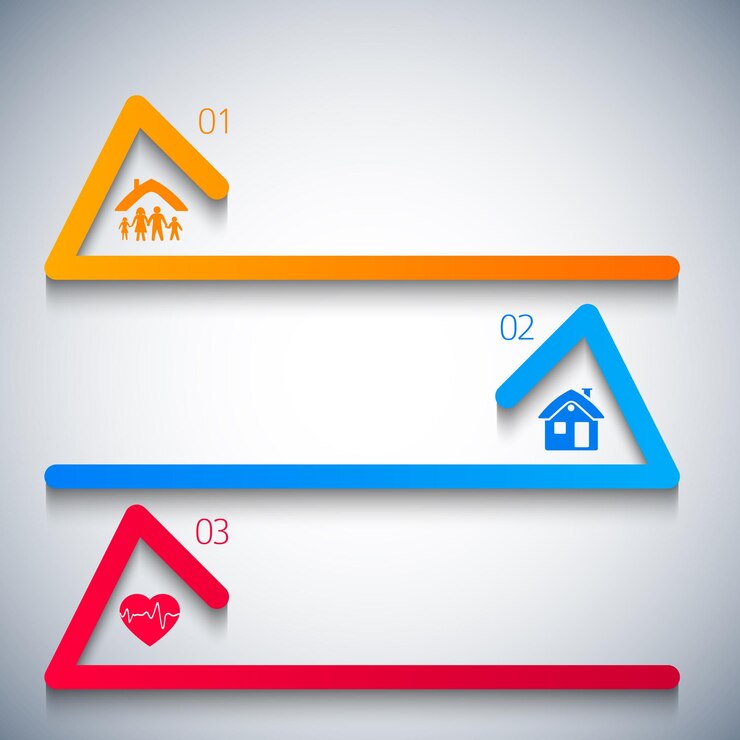 Vector plantilla de presentación de negocio de fondo de estilo de bucle de elementos de diseño ilustración vectorial eps 10 para el servicio de proceso de gráfico de su empresa para la industria banners infográficos diseño de página web empresa de informes