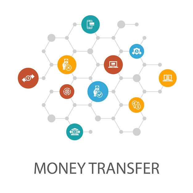 Plantilla de presentación de transferencia de dinero, diseño de portada e infografías. pago en línea, transferencia bancaria, transacción segura, iconos de pago aprobados