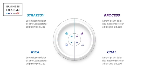 Plantilla de proceso de negocio de infografía