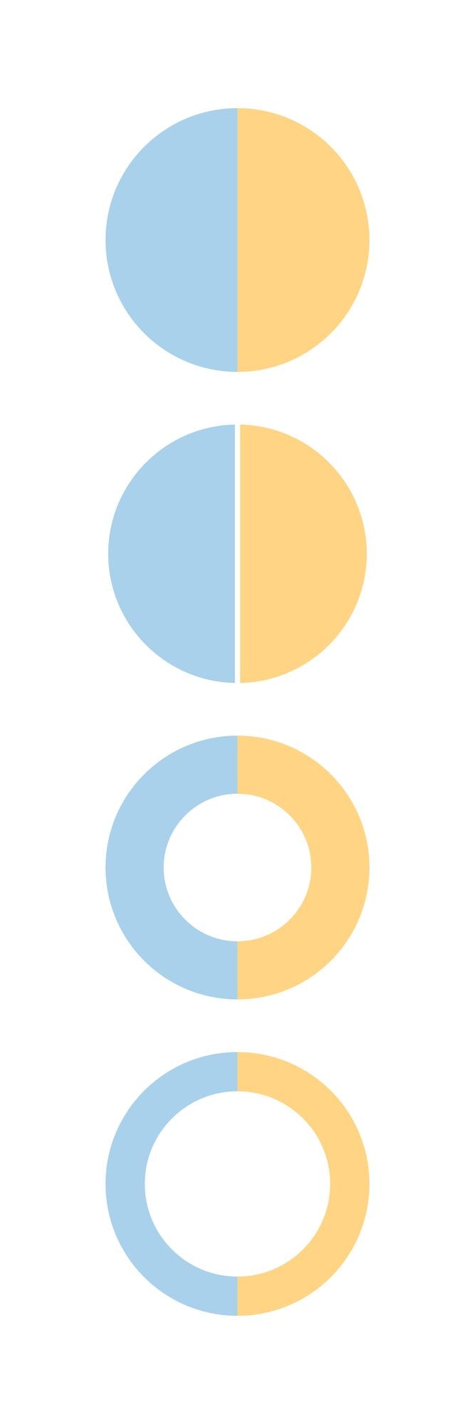 Vector plantilla de sección de círculo y anillo piechart con 2 segmentos y rebanadas gráfico de estructura circular