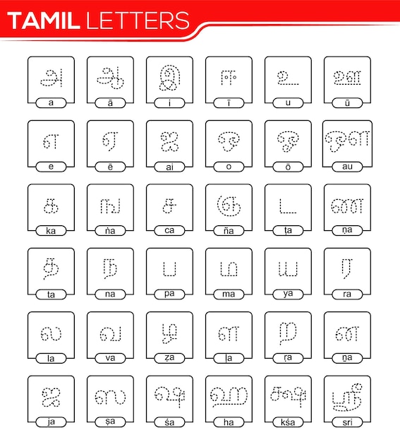 Plantilla de seguimiento del alfabeto tamil Letras discontinuas