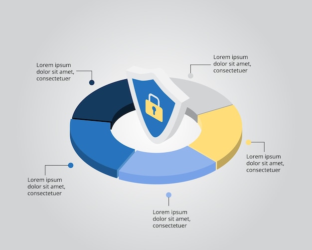 plantilla de seguridad cibernética para infografía para presentación de 5 elementos