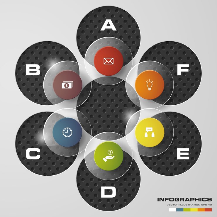 Vector plantilla simple de 6 pasos de banners limpios