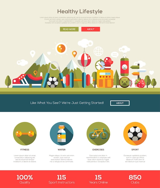 Plantilla de sitio web de estilo de vida saludable