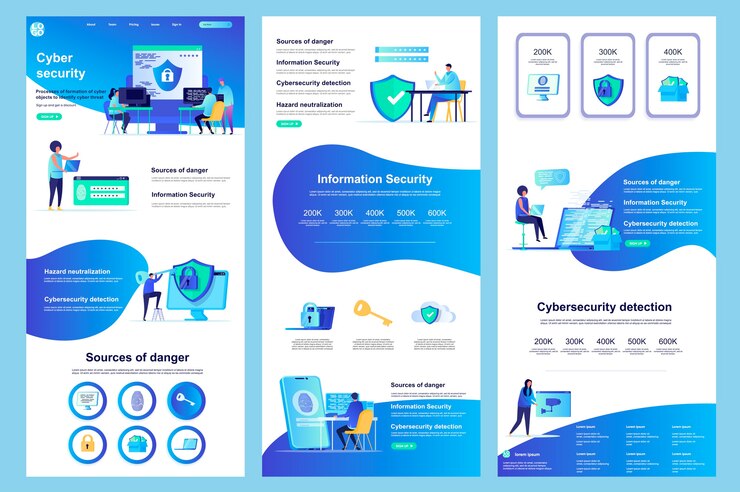 Vector plantilla de sitio web plano de seguridad cibernética página de destino contenido medio y caracteres de pie de página