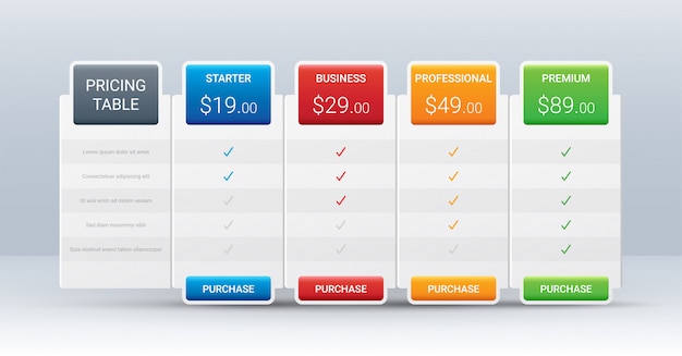 Plantilla de tabla de comparación de precios