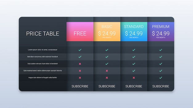 Plantilla de tabla de precios creativos para sitio web y aplicaciones