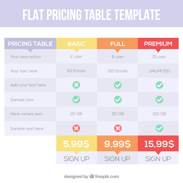 Plantilla de tabla de precios en diseño plano