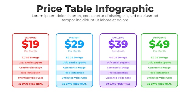 Plantilla de tabla de precios para empresas y sitios web.