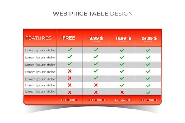 plantilla de tabla de precios, tabla de precios del plan de suscripción web, diseño de plantilla de interfaz de usuario de lista de comprobación de servicios web.